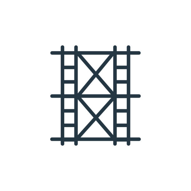 Basic Scaffold Inspector